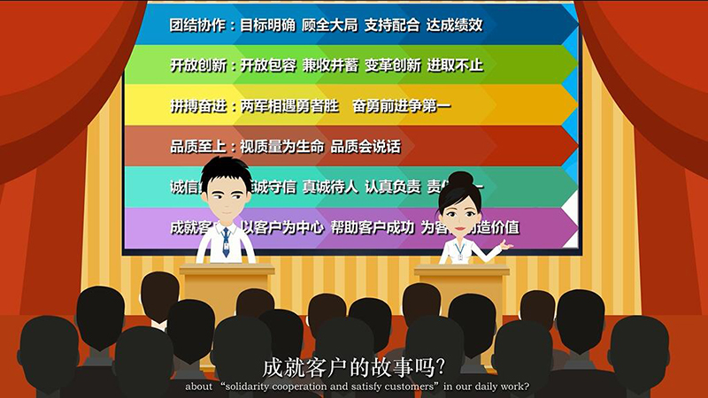 以下是我們創建B2B目標網頁的10條提示