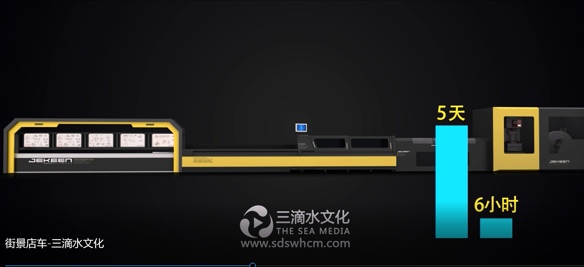企業宣傳片制作策劃要點有哪些呢