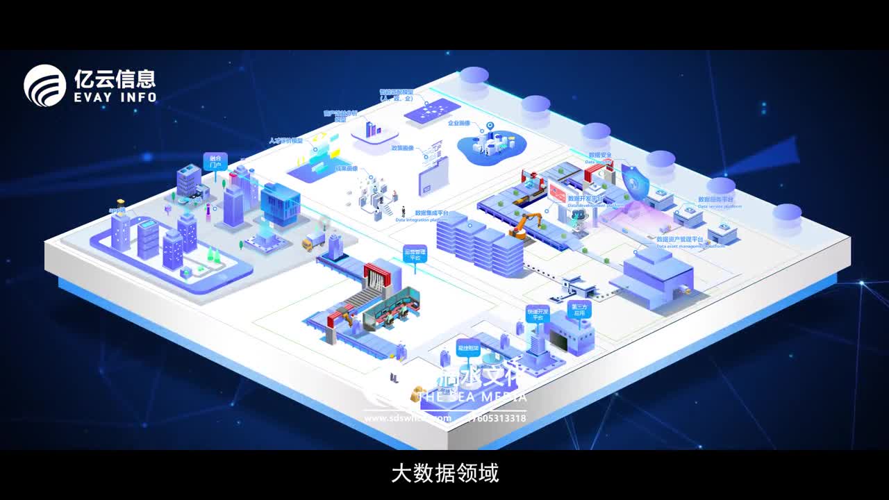 濟南動畫產品宣傳片制作有哪些要點
