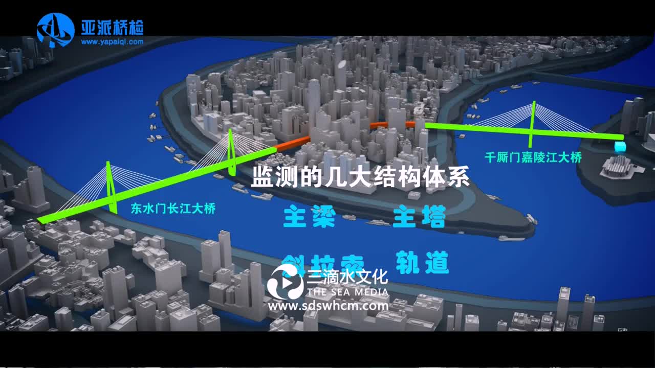 怎樣制作一部企業宣傳視頻？