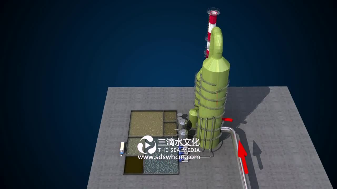怎樣讓工業動畫更具有吸引力