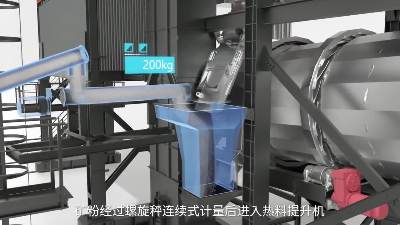 工業流程動畫的制作過程有哪些呢