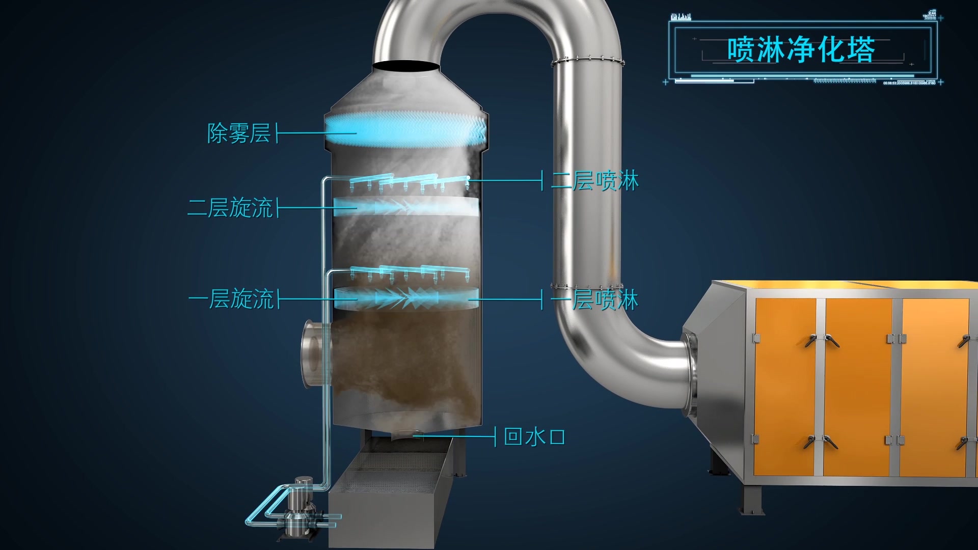 三維動畫制作：如何借助元宇宙熱潮提升品牌影響力
