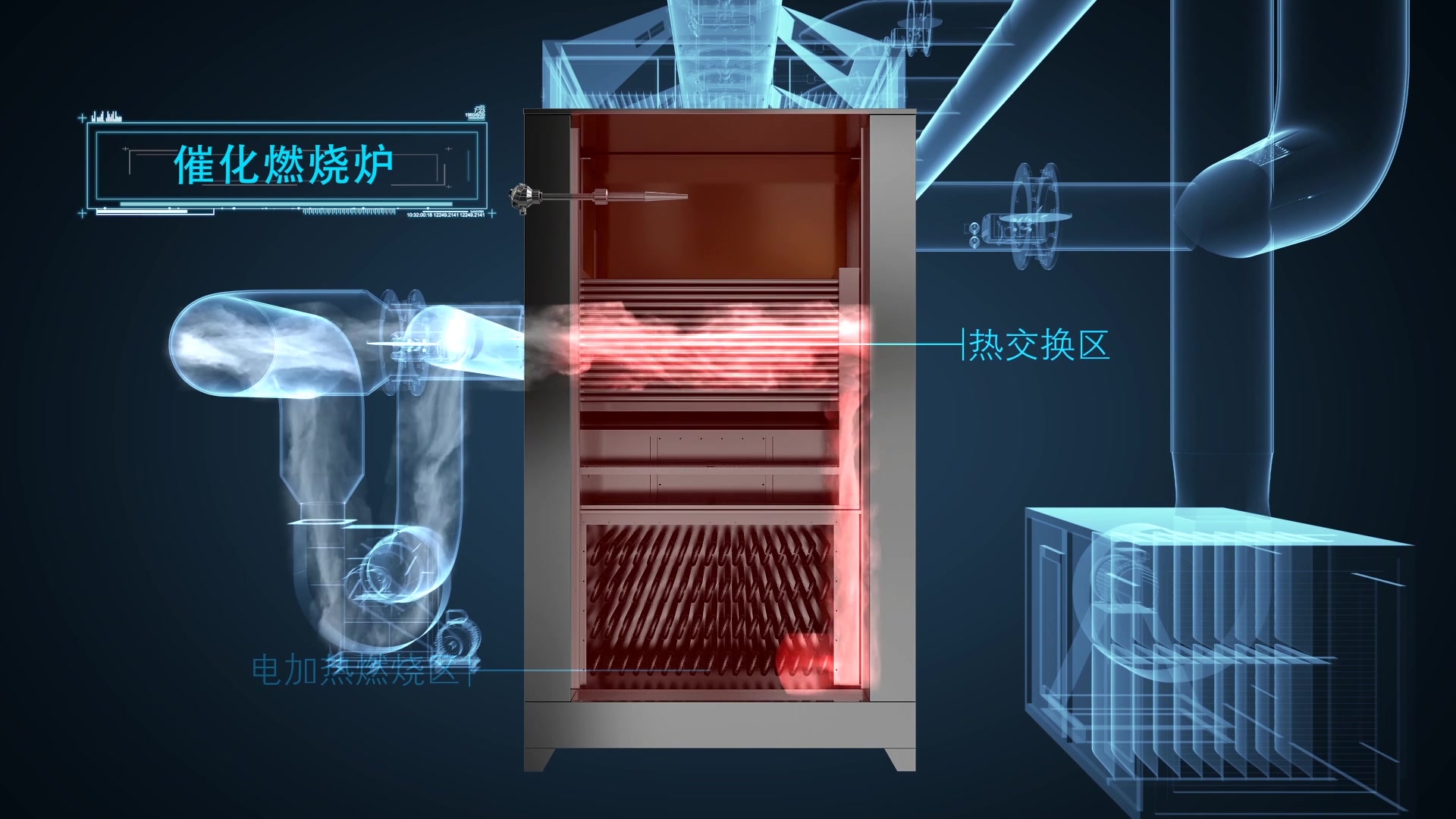 三維動畫制作：如何用AI技術提升效率與創意