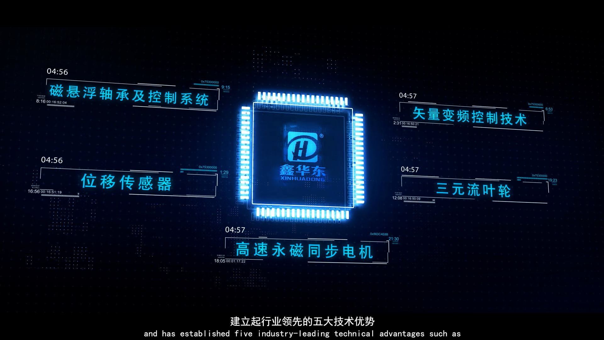 山東宣傳片制作公司，山東宣傳片制作，濟(jì)南宣傳片制作